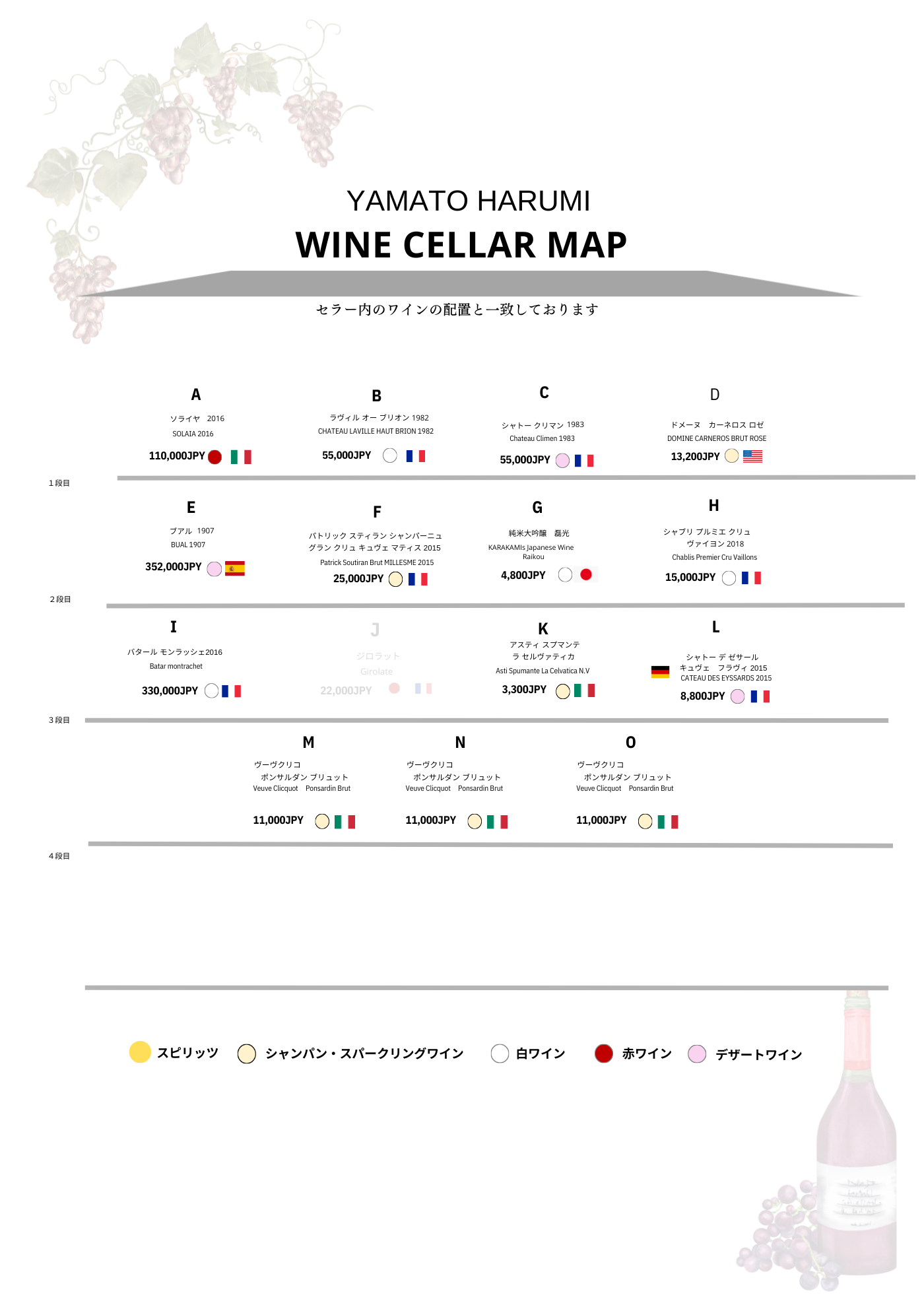HARUMI Wine Cellar Map